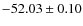 $ -52.03 \pm 0.10 $