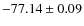 $ -77.14 \pm 0.09 $