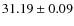 $ 31.19 \pm 0.09 $