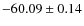 $ -60.09 \pm 0.14 $