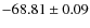 $ -68.81 \pm 0.09 $