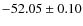 $ -52.05 \pm 0.10 $
