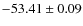 $ -53.41 \pm 0.09 $