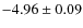 $ -4.96 \pm 0.09 $