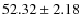 $ 52.32 \pm 2.18 $
