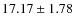 $ 17.17 \pm 1.78 $