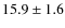 $ 15.9 \pm 1.6 $