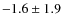 $ -1.6 \pm 1.9 $