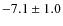 $ -7.1 \pm 1.0 $