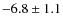 $ -6.8 \pm 1.1 $