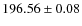 $ 196.56 \pm 0.08 $