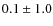 $ 0.1 \pm 1.0 $