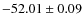 $ -52.01 \pm 0.09 $