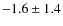 $ -1.6 \pm 1.4 $