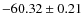 $ -60.32 \pm 0.21 $