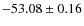 $ -53.08 \pm 0.16 $