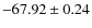 $ -67.92 \pm 0.24 $