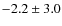 $ -2.2 \pm 3.0 $