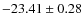 $ -23.41 \pm 0.28 $