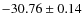 $ -30.76 \pm 0.14 $