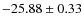 $ -25.88 \pm 0.33 $