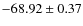$ -68.92 \pm 0.37 $