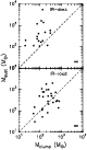 \begin{figure}
\par\includegraphics[width=7cm,clip]{14252fg4.eps}
\end{figure}