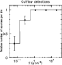 \begin{figure}
\par\includegraphics[angle=-90,width=8cm,clip]{14252fg8.eps}
\end{figure}