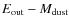 $E_{\rm out}-M_{\rm dust}$