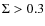 $\Sigma > 0.3$