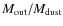 $M_{\rm out}/M_{\rm dust}$