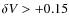 $\delta V > +0.15$