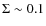 $\Sigma \sim0.1$