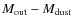 $M_{\rm out}-M_{\rm dust}$