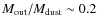 $M_{\rm out}/M_{\rm dust} \sim 0.2$