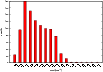 \begin{figure}
\par\includegraphics[width=9cm,clip]{14315_4.eps}\vspace*{-1mm}
\end{figure}