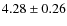 $4.28\pm0.26$