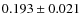 $0.193\pm0.021$