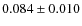 $0.084\pm0.010$