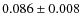 $0.086\pm0.008$