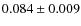 $0.084\pm0.009$