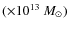 $(\times 10^{13}~M_{\odot})$