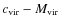$c_{\rm vir}-M_{\rm vir}$