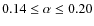 $0.14 \leq \alpha \leq 0.20$