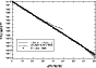 \begin{figure}
\par\includegraphics[width=8 cm,clip]{h-statistic_2.EPS}
\end{figure}