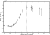 \begin{figure}
\par\includegraphics[width=8.8cm,clip]{14371fgA2.eps}
\vspace*{5mm}
\end{figure}
