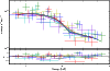 \begin{figure}
\par\includegraphics[width=8.8cm,clip]{14371fgB1.eps}
\end{figure}