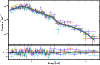 \begin{figure}
\par\includegraphics[width=8.8cm,clip]{14371fgB3.eps}
\vspace*{5mm}
\end{figure}