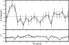 \begin{figure}
\par\includegraphics[width=8.8cm,clip]{14371fg3.eps}
\end{figure}