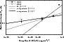 \begin{figure}
\par\includegraphics[angle=270,width=8cm,clip]{14382fg10.ps}
\end{figure}